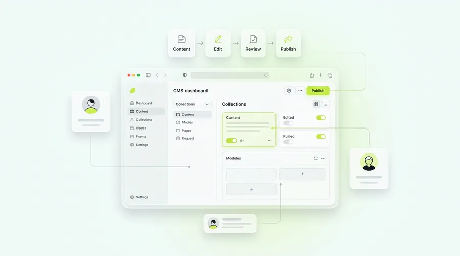Easy for your team to manage