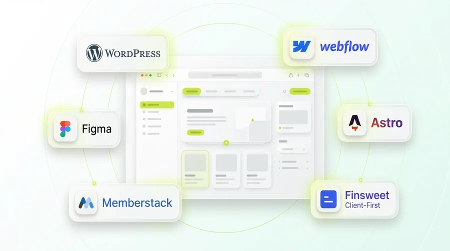 The right platform for your business